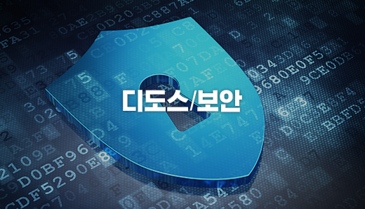 <?php echo get_the_title(); ?> thumbnail