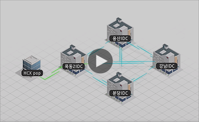 KT HCX를 통한 CloudHub 사용