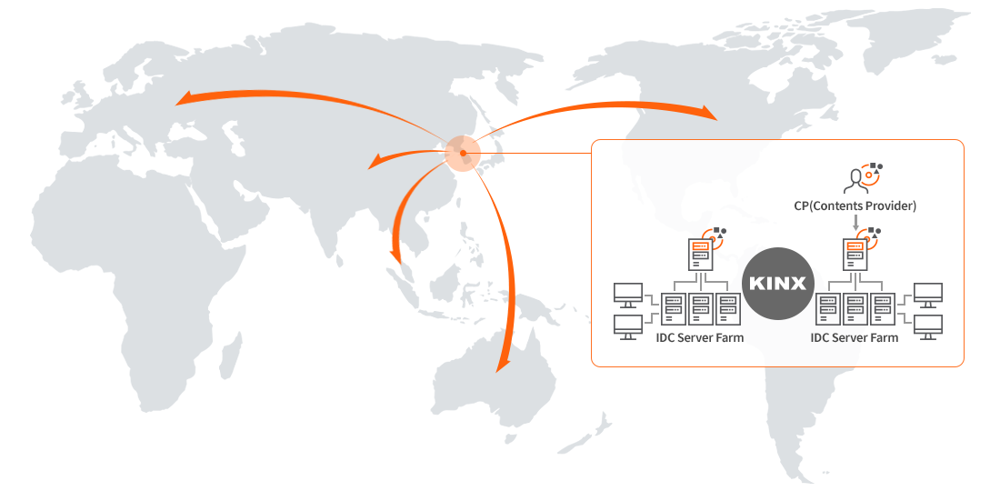 전 세계로 콘텐츠를 전송하는 KINX CDN