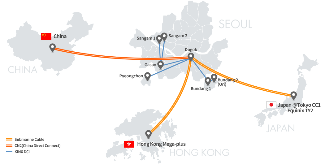 KINX’s network connecting entities not only in Korea but across the world