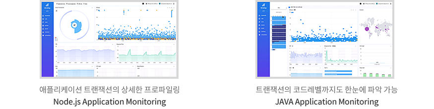 클라우드,클라우드 모니터링,어플리케이션 모니터링,모니터링