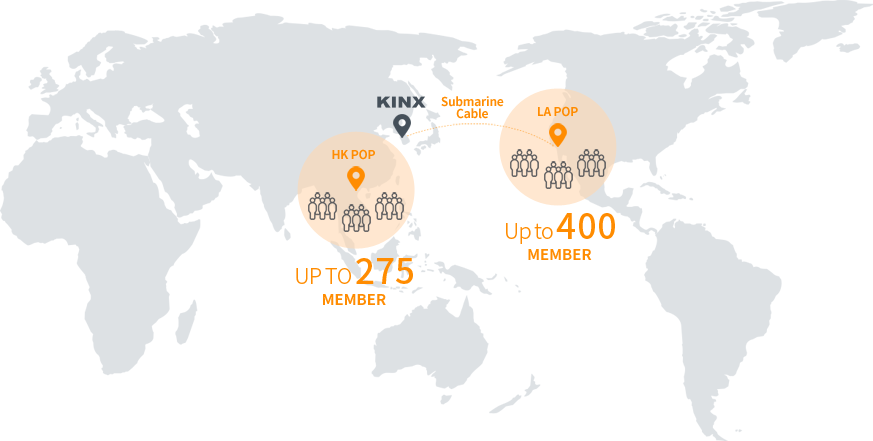 KINX Network Service Remote Peering. Remote Peering offers smooth Internet connectivity interconnected PoPs(Point-of-Presence) in Hong Kong and Los Angeles.