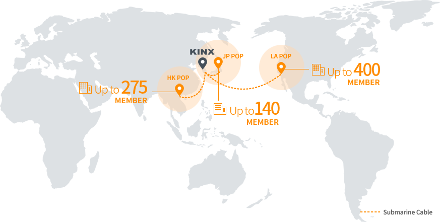 KINX Network Service Remote Peering. Remote Peering offers smooth Internet connectivity interconnected PoPs(Point-of-Presence) in Hong Kong and Los Angeles.
