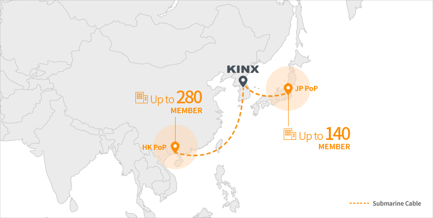 KINX Network Service Remote Peering. Remote Peering offers smooth Internet connectivity interconnected PoPs(Point-of-Presence) in Hong Kong and Los Angeles.