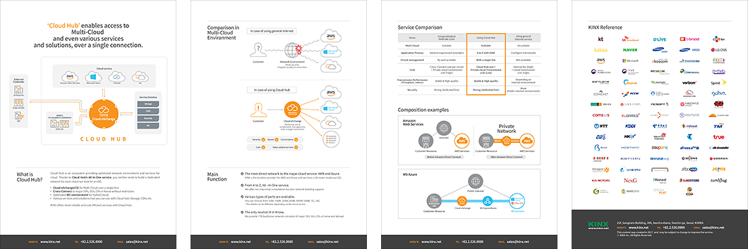 CloudHub Brochure