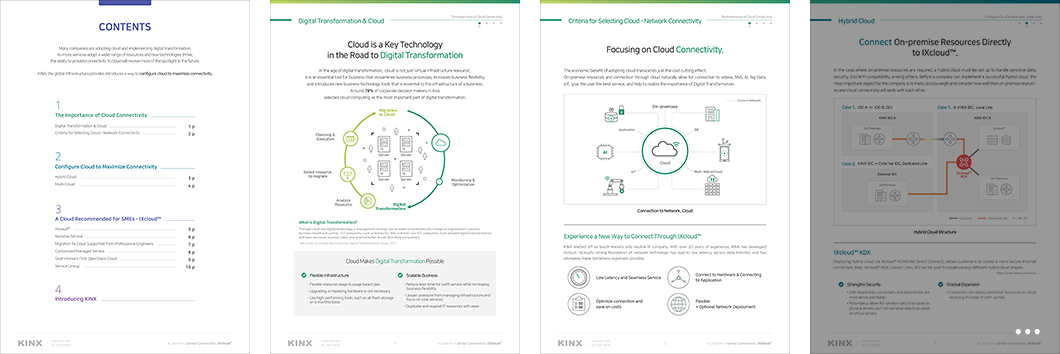 IXcloud™ for Network Connection Brochure